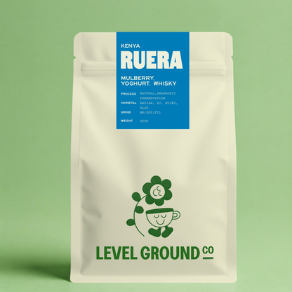 Ruera